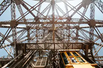 Visiter Paris La Tour Eiffel 