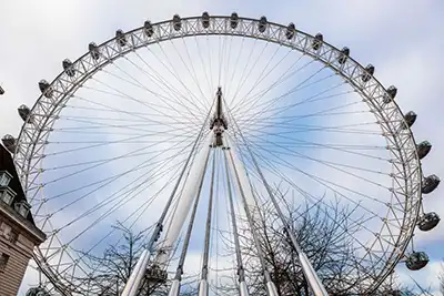 Visiter Londres Le London Eye